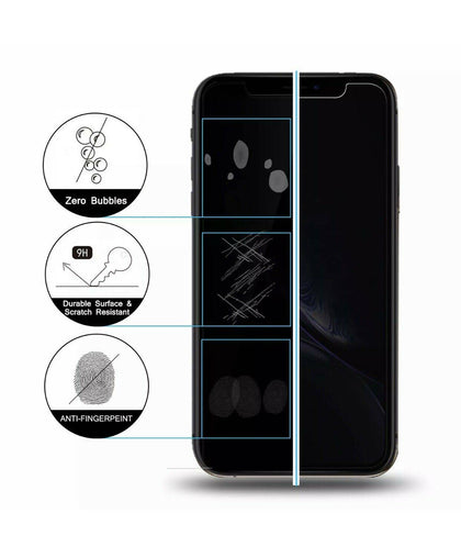2x Privacy Tempered Glass Anti-Spy Screen Protector For iPhone 11 Pro XS Max XR - Place Wireless