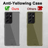 For Samsung Galaxy S21+ / S21 Ultra / S20 / Note20 Clear Case / Screen Protector