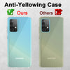 For Samsung Galaxy A12 A11 A21 A10e A02S A71 A32 5G Clear Case /Screen Protector